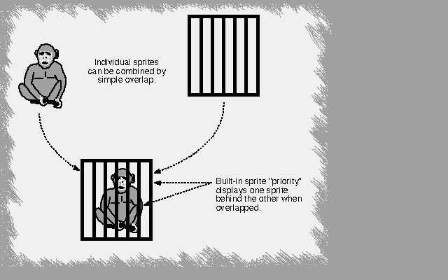  Figure 4-11: Overlapping Sprites (Not Attached) 