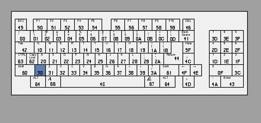  Figure 8-10: The Amiga 1000 Keyboard 