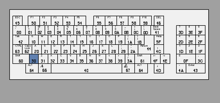  Figure 34-1: Amiga 1000 Keyboard Showing Key Codes in Hex 