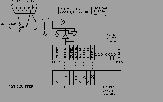  Figure 8-6: Potentiometer Charging Circuit 