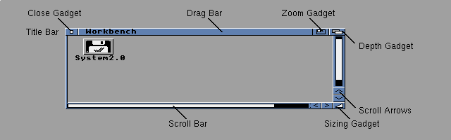  Figure 4-1: A Window with System Gadgets 